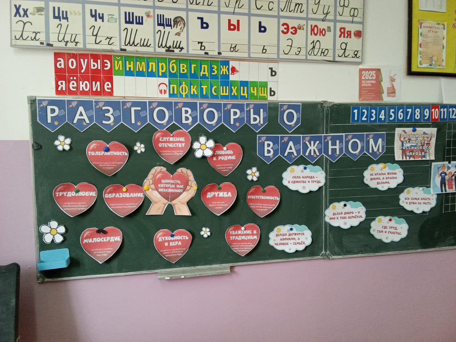 Разговоры о важном» на тему:«Ценности, которые нас объединяют&amp;quot;.